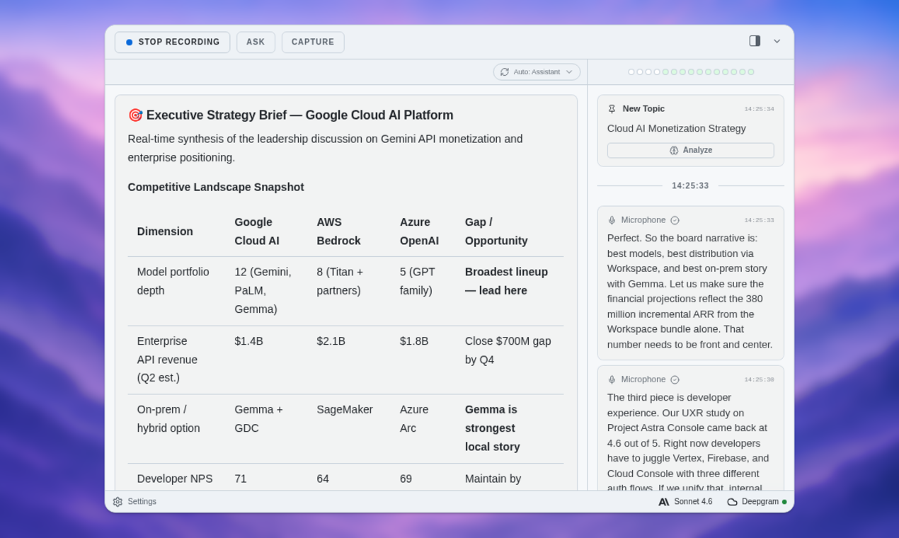 ExtraBrain live analysis during a product strategy session